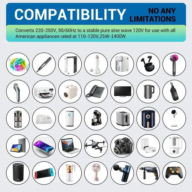 Alt view image 7 of 7 - 220V to 110V Voltage Conversion Plug Adapter for Traveling from USA to Europe with 2 USB and 2 USBC Ports PD 20 W, 2 AC Outlets International Power Adapter