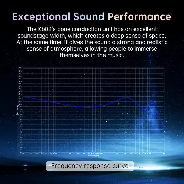 Alt view image 7 of 7 - KBEAR KB02 Colorful Resin Shell in Ear Monitor Headphones, Bone Conduction Dynamic Driver Wired Earbuds, IEM Headphones HiFi Earphones with 2Pin 4N OFC Cable 3.5mm Plug for Singers Musicians, Purple
