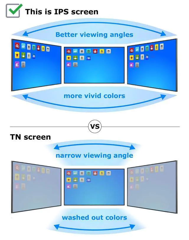 Alt view image 7 of 7 - New Touch Screen Replacement for Lenovo IdeaPad 5-15ITL05 82FG | 40pin Matte FHD 1920x1080 LCD LED Display with Tools and Tape