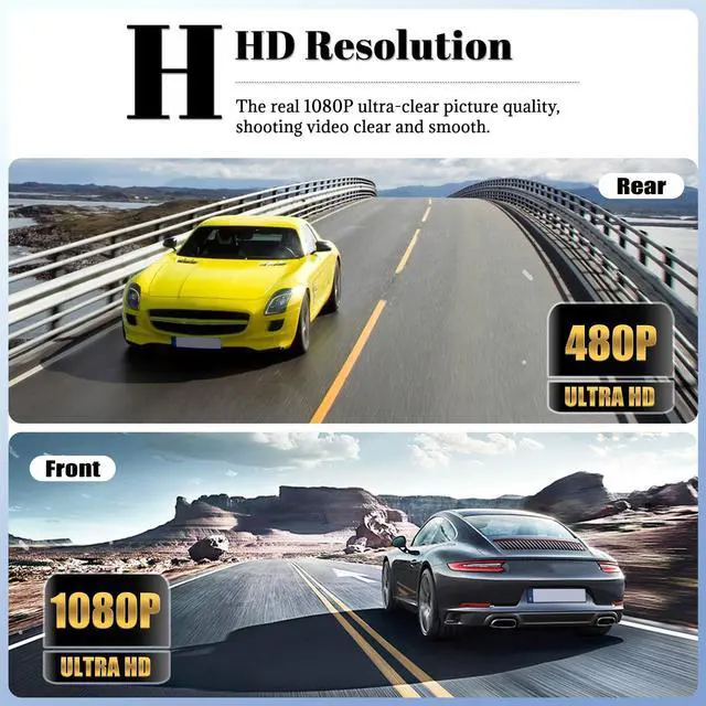 Alt view image 4 of 7 - 360 Degree View Dash Cam for Cars,4 Channel Dash Cam Car Camera Front and Rear Inside Left Right,3.16 Dashcams with Night Vision,Loop Recording,24H Parking Mode Monitor,Reverse View