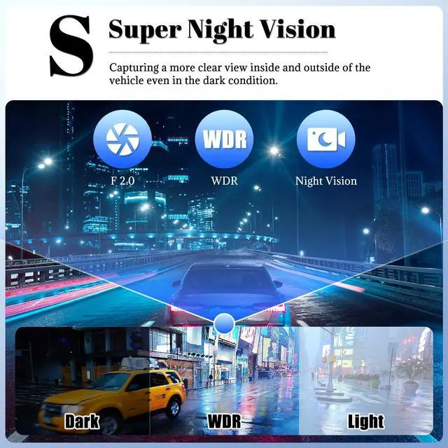 Alt view image 5 of 7 - 360 Degree View Dash Cam for Cars,4 Channel Dash Cam Car Camera Front and Rear Inside Left Right,3.16 Dashcams with Night Vision,Loop Recording,24H Parking Mode Monitor,Reverse View