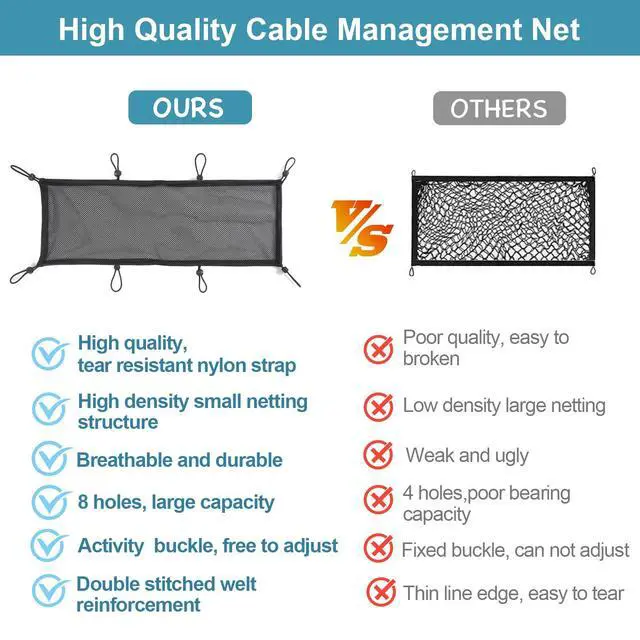 Alt view image 4 of 7 - Under Desk Cable Management Net, 36PCS Under Table Cord Management Mesh Organizer Flexible Wire Hiders, Extra Large Capacity Wire Management Kit Under Desk, Fits Most Tables
