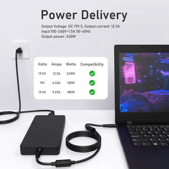 Alt view image 6 of 7 - 240W 180W 7.4mm AC Adapter Fit for Dell Precision Alienware OptiPlex | Compatible with Dell Precision 7680 M6800-M6700 Alienware G5 G7 OptiPlex 7000 Micro 7010 7020 7080 7090