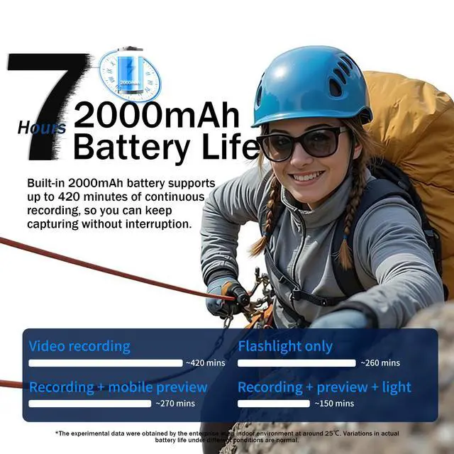 Alt view image 2 of 7 - Portable Mini Bike Camera Front/Rear with Gravity Anti-Shake, 7H Loop Recording Video Recorder, 2000mAh IPX6 Waterproof Small Pocket Cam for Cycling, Vlogging, Sports Travel Security Cam for E Bike