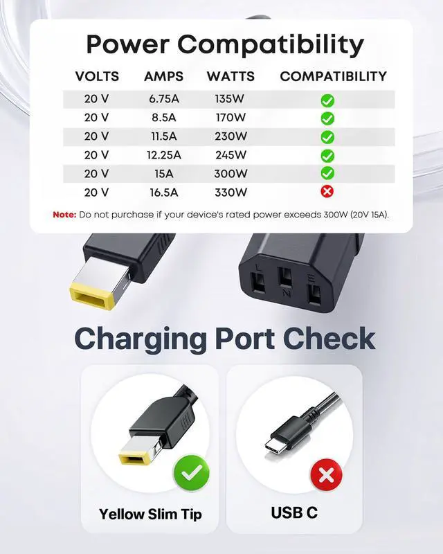 Alt view image 2 of 6 - 300W 245W 230W Charger Fit for Lenovo LOQ Legion 5 Pro ADL245SLC3A | Compatible with ThinkPad Yoga Laptop, ADL245SDC3A, ADL245SCC3A, ADL230SDC3A, ADL230SCC3A, ADL300SDC3A, ADL300SLC3A