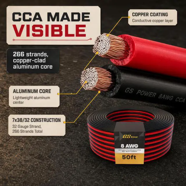 Alt view image 6 of 7 - 100ft CCA 8 Gauge Wire Automotive, 50 ft Red & Black Bonded, 10 AWG 12v, Speaker Electrical Wire Low Voltage Primary for Car Stereo Audio Amplifier Trailer Harness Hookup Wiring DIY