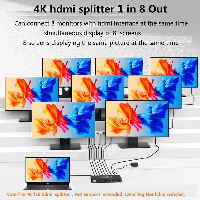 Alt view image 2 of 7 - 4K 1x8 HDMI Splitter 1 in 8 Out, 8 Port Powered hdmi splitters Multi Monitor Outputs, Mirror/Copy Screen only (Not Extend) 8 Way Splitter Support 4Kx 2K @30Hz,3D for Office,PS4, Projector,HDTV