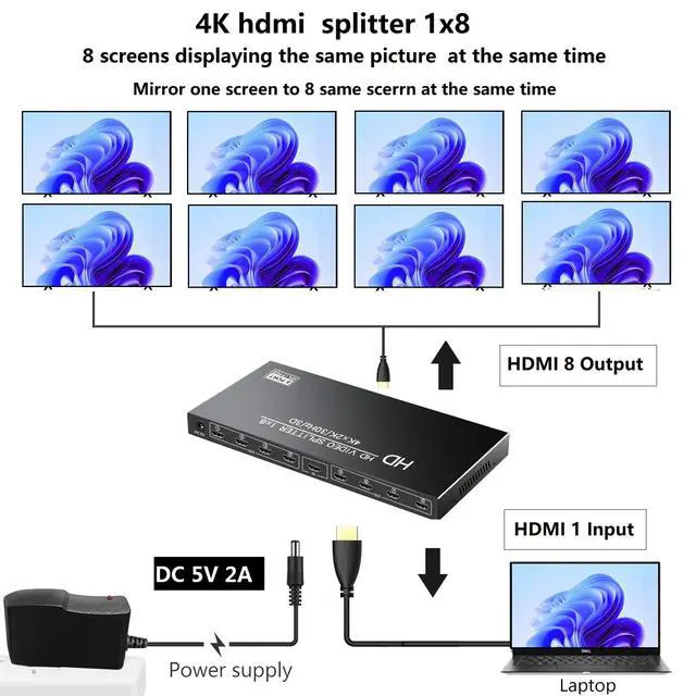 Alt view image 6 of 7 - 4K 1x8 HDMI Splitter 1 in 8 Out, 8 Port Powered hdmi splitters Multi Monitor Outputs, Mirror/Copy Screen only (Not Extend) 8 Way Splitter Support 4Kx 2K @30Hz,3D for Office,PS4, Projector,HDTV