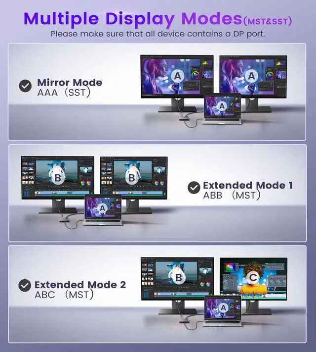 Alt view image 2 of 7 - Displayport to Dual Displayport Splitter Adapter 4K@60Hz, DP 1.4 Splitter Adapter 1 in 2 Out SST/MST Extended Display Compatible with PC, Laptop,Graphics,PC