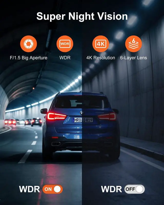 Alt view image 3 of 7 - 4K+1080P Dash Cam Front and Rear, 5GHz WiFi, GPS, 64GB Card Included | 4K front + 1080P rear, dual-band WiFi app control, night vision, G-sensor, 170° view, 24H parking (hardwire required)