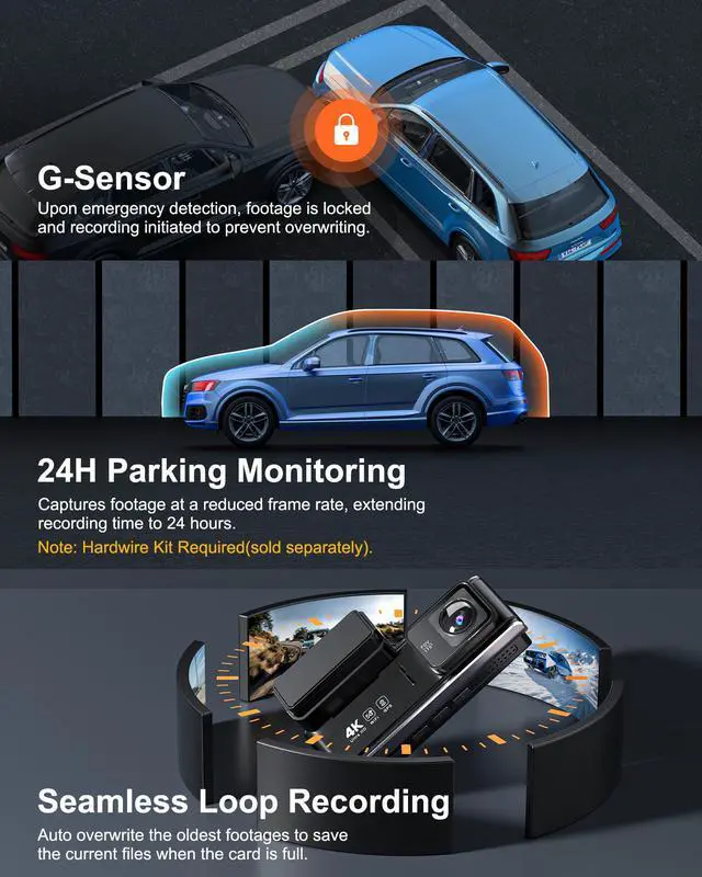 Alt view image 6 of 7 - 4K+1080P Dash Cam Front and Rear, 5GHz WiFi, GPS, 64GB Card Included | 4K front + 1080P rear, dual-band WiFi app control, night vision, G-sensor, 170° view, 24H parking (hardwire required)