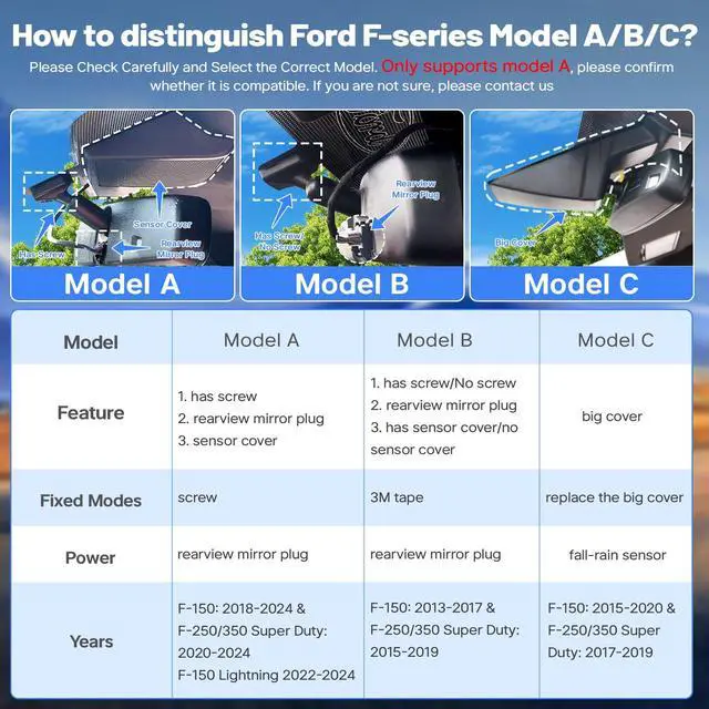 Alt view image 2 of 7 - 4K Dual Dash Cam for Ford F150/F250/ F350/F450 2021-2026 (Model A) | Front 4K + Rear 1080P Dash Camera for Super Duty 2020-2026 XLT Lariat King Ranch Tremor Raptor Limited Platinum + 128GB Card