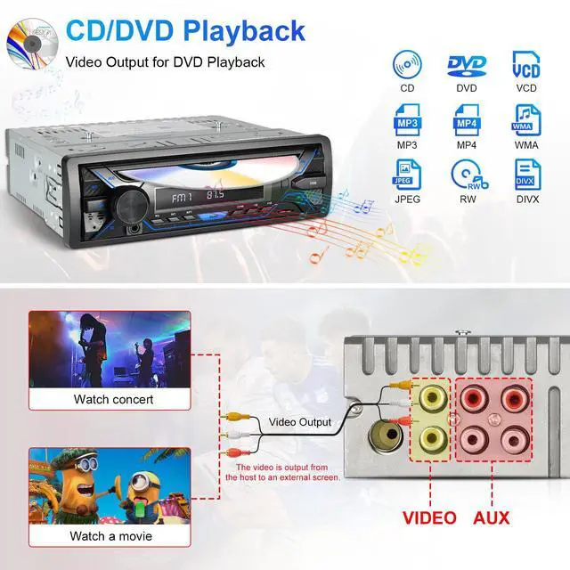 Alt view image 4 of 7 - Single Din Bluetooth Car Stereo with CD DVD Player, Single Din Radio with Bluetooth AM/FM AUX/USB/SD Card Playback