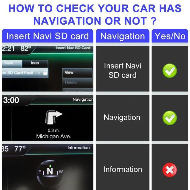 Alt view image 7 of 7 - 2026 Navigation SD Card Map, Latest GM Vehicles Navigation SD Card for USA/Canada/Mexico, SD Card Map Accessory for 2019-2024 GM Vehicles with Buick, Cadillac, Chevrolet, GMC, Part 8571 3512