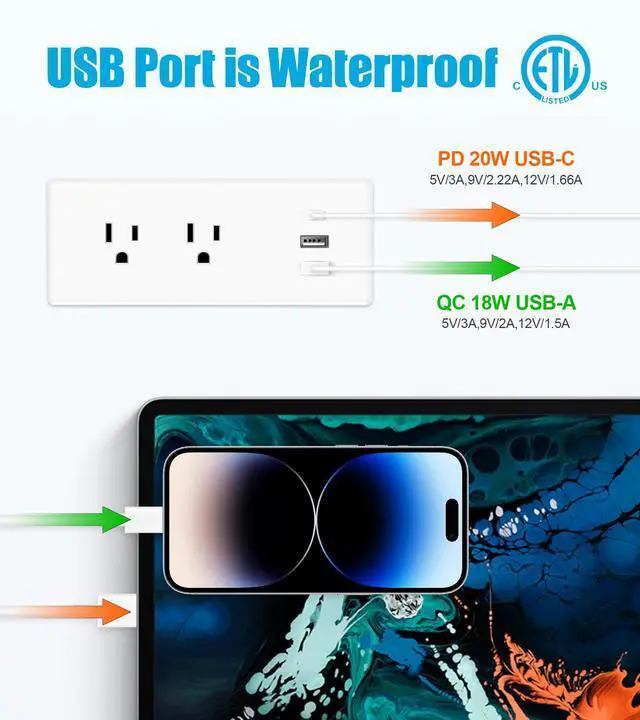 Alt view image 4 of 7 - IPX6 Recessed Power Strip Waterproof | Weatherproof Furniture Flush Mount Electrical Outlet with 2 Outlets & 3 USB Ports for Bathroom, 6ft Cord