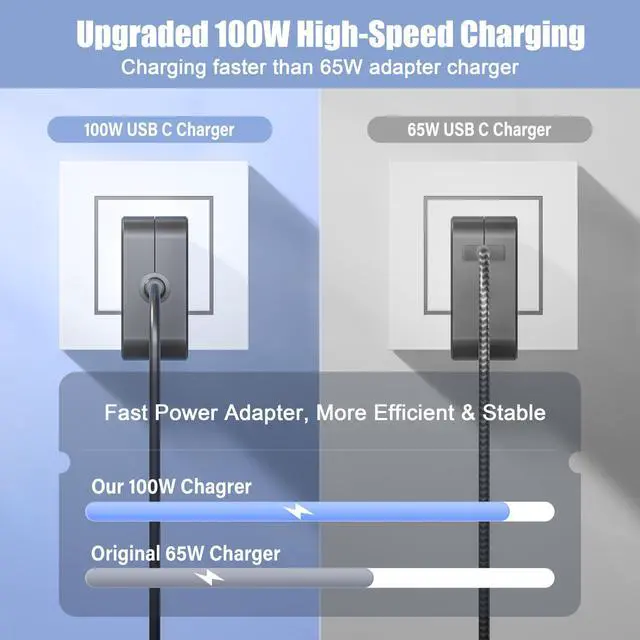 Alt view image 7 of 7 - 100W USB C Fast Charger Compatible with Steam Deck, Switch 2 Power Cord | 5FT Type C PD 3.0 Fast Charging Compatible with T-Mobile 5G Internet Gateway Charger - Arcadyan KVD21 Adapter