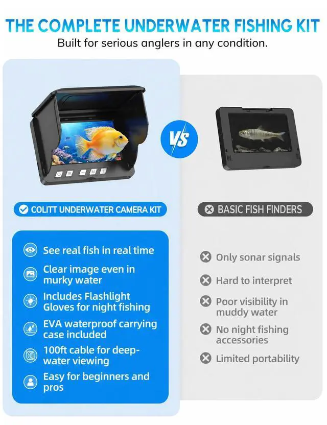 Alt view image 7 of 7 - Underwater Fishing Camera with 4.3" HD LCD Monitor, IR Night Vision Fish Finder Camera, 590" Cable, Flashlight Gloves & Carrying Case, Portable for Ice, Lake, Boat & Kayak Fishing