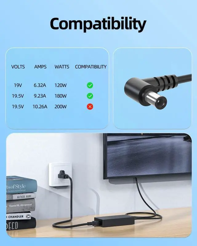 Alt view image 2 of 7 - 180W Power Cord Fit for Sony Bravia X900E XBR-55X900E XBR-49X900E XBR-49X800E KDL-55W800B KD-55SD8505BU KD-55X8566D KD-55X8500D KD-50SD8005 XBR-49X805E XBR49X900E XBR55X90 TV AC Charger Supply