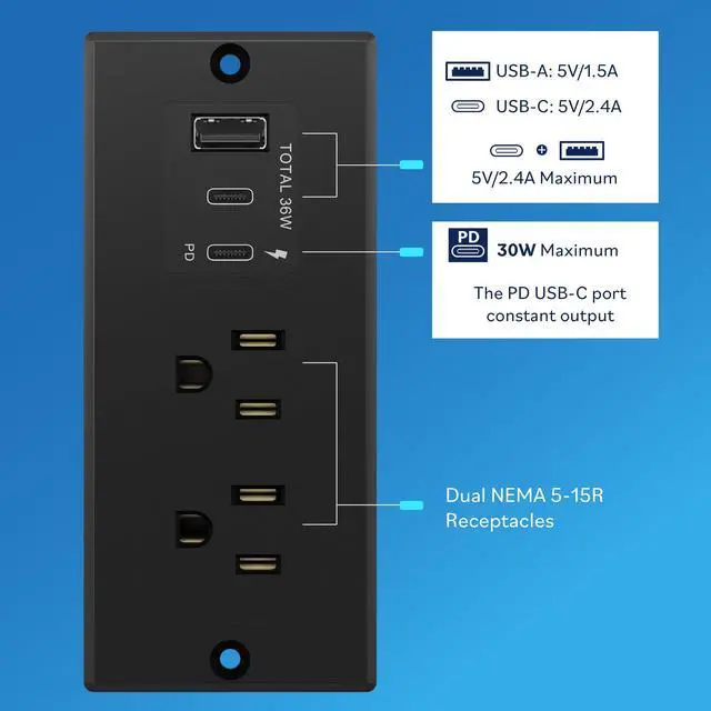 Alt view image 3 of 7 - PD 36W Recessed Outlet Station, USB-A, USB-C, Power Delivery | ETL Listed, Matte Black, Desktop Power Grommet, Thermoplastic, Tough and Heat Resistant, Easy Installation