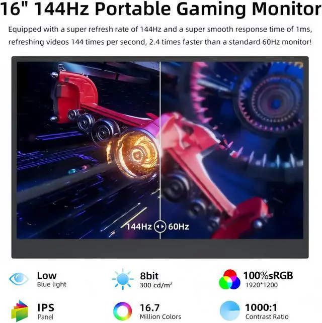 Alt view image 2 of 7 - 16 Inch Portable Gaming Monitor 144Hz 1200P FHD IPS,USB-C HDMI, Ultra Thin Second Screen for Laptop Switch PS5 Xbox, Eye Care Travel Monitor for Gamers