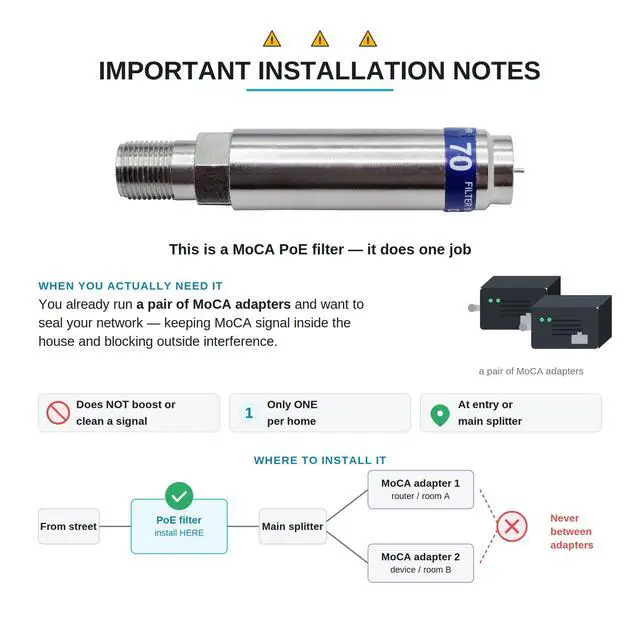 Alt view image 2 of 5 - MoCA Filter Coaxial Point of Entry (PoE) Filter for Enhanced MoCA Network Security & Signal Isolation Compatible with Cable TV, Internet, and MoCA 2.5 Networks
