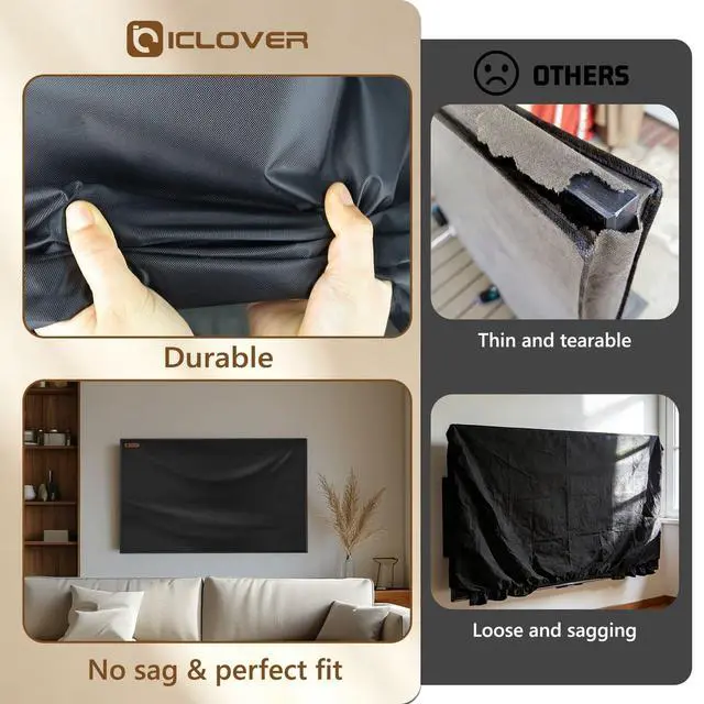 Alt view image 5 of 6 - Indoor TV Dust Cover, 60-65 inch Flat Screen TV Protective Cover | TV Screen Cover - Dustproof & Water Resistant, Scratch Protection for Kids & Pets, Open Back for Ventilation, Remote Pocket