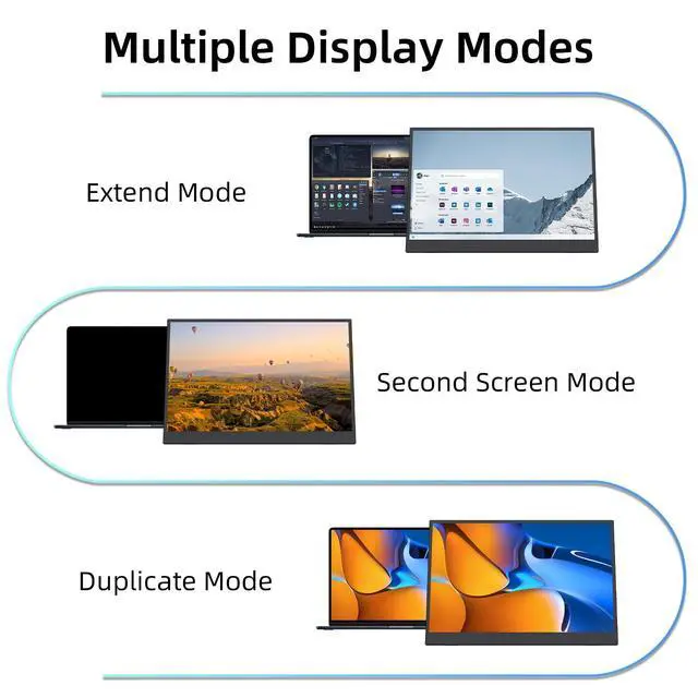 Alt view image 3 of 7 - 16 Inch Portable Gaming Monitor 144Hz 1200P FHD IPS,USB-C HDMI, Ultra Thin Second Screen for Laptop Switch PS5 Xbox, Eye Care Travel Monitor for Gamers