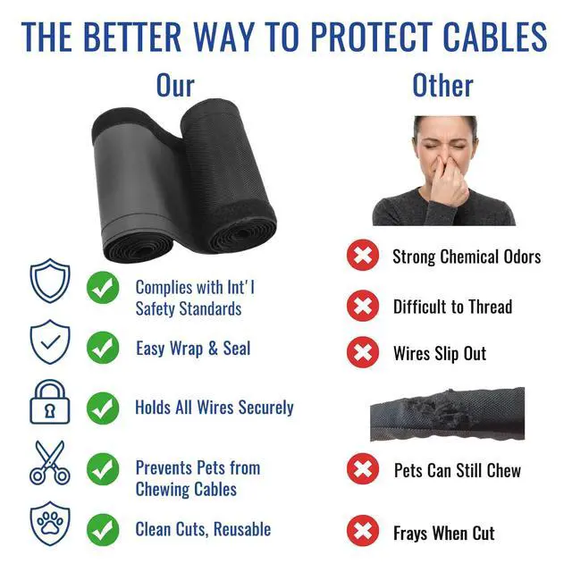 Alt view image 7 of 7 - 3/4" - 6.6 Ft Dog/Cat Cord Protector, Hook and Loop Cable Sleeve | Cable management sleeve; Reversible, flexible & cuttable; Split wire wrap for TV, USB, audio, computer and automotive; Black