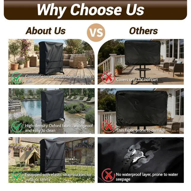 Alt view image 5 of 7 - Outdoor TV Cover,Waterproof Outdoor TV Stand Covers for Rolling Mobile TV Stand Cart (Black, 55"L x 15"W x 57"H)