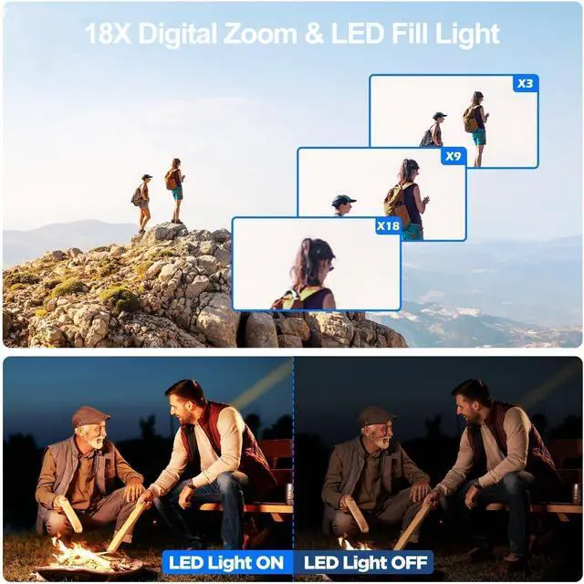 Alt view image 5 of 6 - 4K Video Camera Camcorder 42MP, 3.0" 270° Rotation Screen, 18X Digital Zoom YouTube Vlogging Camera with 2 Batteries, Remote Control, Webcam, 32G SD Card & Lens Cap