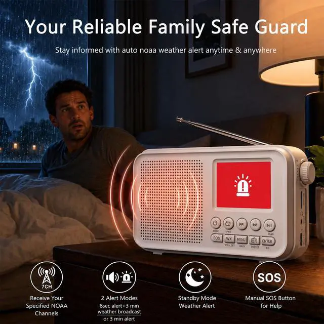 Alt view image 3 of 7 - Portable FM Radio with 40 Presets, Bluetooth & 3000mAh Battery | NOAA Weather Alert, MicroSD Playback, 8W Speaker, Headphone Jack, Dual Alarm Clock & Sleep Timer for Home and Bedroom