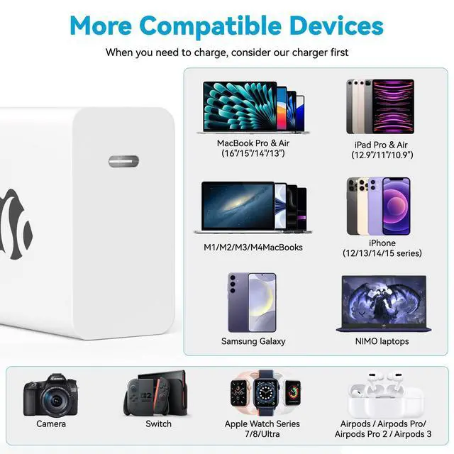 Alt view image 7 of 7 - MacBook Pro Charger, 100W GaN USB C Charger Compatible with MacBook Air, Samsung Galaxy, Laptops, iPad Pro, and More, Fast Charging, Durable & Compact Design, Includes 6.6FT USB C Cable