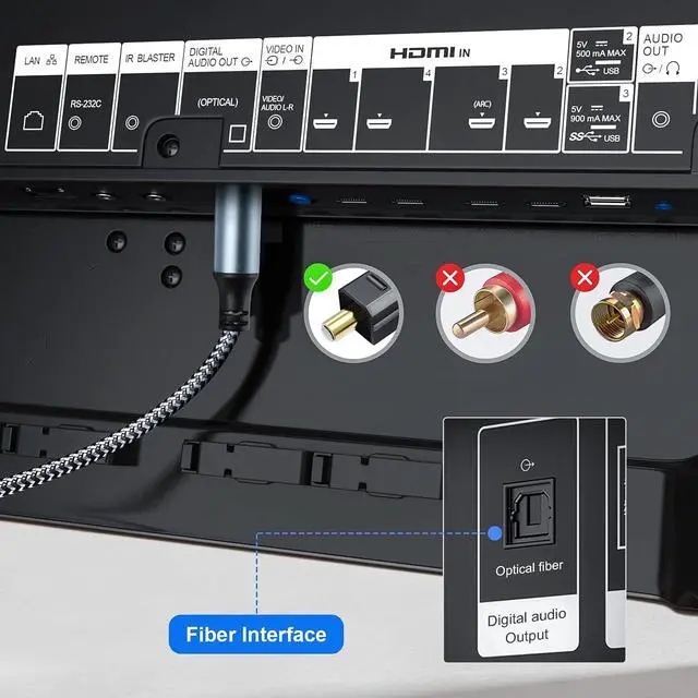 Alt view image 4 of 7 - Braided USB C to Optical Audio Cable 3Ft Unidirectional USB C to Toslink Optical for TV/Soundbar, Sony PS5,Speakers & Home Theater Systems