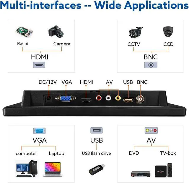 Alt view image 4 of 7 - 10 Inch 1024x600 Monitor with HDMI/VGA/BNC/AV/USB Inputs for PC & DVD | Built-in Speakers, Remote Control, Lightweight, Ideal for Security Monitor, Works Well as Video Display for Home and Office