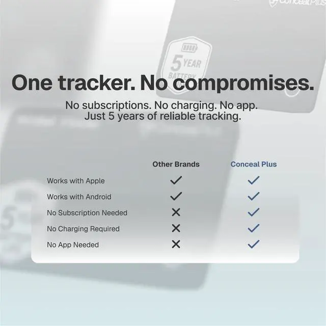 Alt view image 6 of 7 - Wallet Finder - Slim Wallet Tracker Card for Apple Find My App | This slim wallet tracker slides into a card slot, keeping the wallet traceable on the Find My app automatically