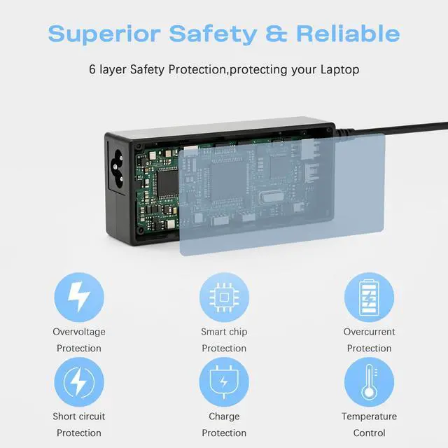 Alt view image 6 of 6 - 65W Laptop Charger for Lenovo IdeaPad Flex Yoga Chromebook | 65W charger for Lenovo IdeaPad 1 3 5 110 110s 320 330 520 S145 S340 S540 Flex 4 5 6 Yoga 710 720 510 Chromebook