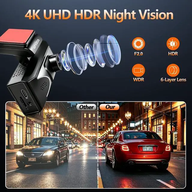 Alt view image 3 of 7 - 4K Dash Cam Front and Rear,HDR Night Vision 24H Parking Mode G Sensor ADAS | 2.5k Rear Camera, 5.8GHz Wi-Fi DashCam, 3" IPS Dash Camera for Cars with GPS Tracking, WDR,Loop Recording & 64GB Card
