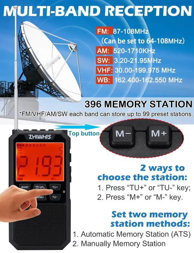 Alt view image 4 of 7 - Portable Radio, AM FM Stereo SW NOAA Weather VHF Receiver with Alerts, Rechargeable DSP Pocket Radios with 9.85Ft Wire Antenna, 900mAh/396Presets/Alarm Clock/Sleep Timer for Walking ZWS-878