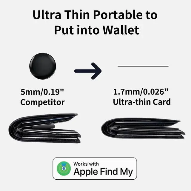 Alt view image 5 of 7 - MFi Certified Wallet Tracker Card, Works with Apple Find My | 0.07in ultra slim tracker card, wireless charging, IP67 waterproof, iOS only, fits wallets, luggage, passports & keys