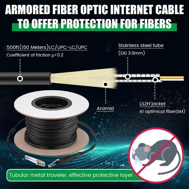 Alt view image 3 of 6 - 500ft (150 Meters) OM3 Fiber LC to LC Multimode Outdoor Armored Fiber Optic Cable with Pulling Eye Kit Installed on one end 10GB Jumper Duplex 50/125um Low Friction LSZH Optic Cable Cord