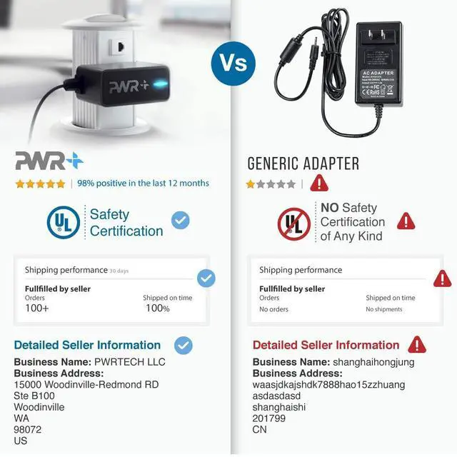 Alt view image 7 of 7 - AC Power Adapter for Yamaha Keyboard PA130 PA150: PA-3 PA-3B PA-3C PA-40 PA-5 PA-5C PA-5D PA-6 PA-1 PA-1B PA-4 PA-130 PA-150 PA-150A EP-A3 KP-A3 PA 130 150 UL Listed Extra Long Cord