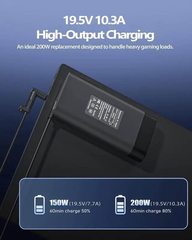 Alt view image 5 of 7 - 200W 150W Laptop Charger Compatible with HP Victus 15 16, OMEN 15 16 17, Pavilion Gaming 15 17, ZBook Fury Create Studio 17 15 G9 G10 G8 G7 AC Adapter Power Supply Cord TPN-DA10 L00818-850