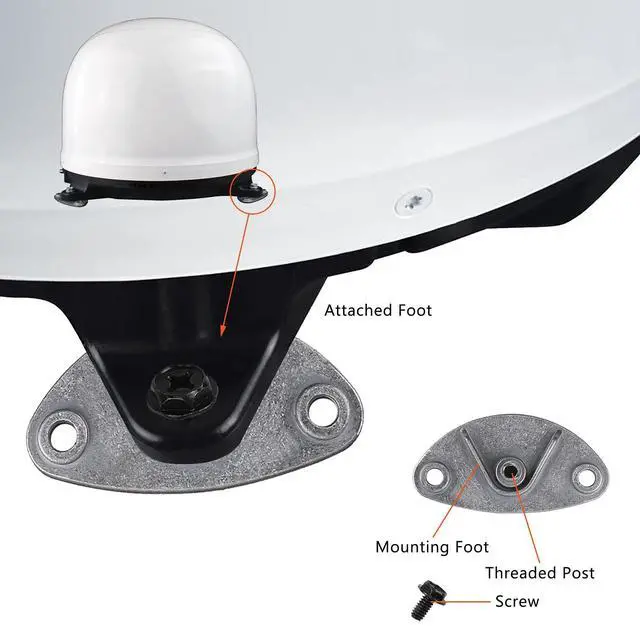 Alt view image 2 of 7 - Roof Mount Kit RK-4000, Compatible with Wine Gard Carry Out G3, Dish Play Maker (PL-7000), and Dish Play Maker Dual (PL-8000)