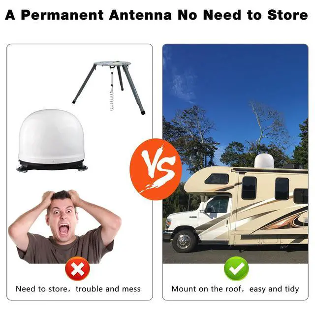 Alt view image 6 of 7 - Roof Mount Kit RK-4000, Compatible with Wine Gard Carry Out G3, Dish Play Maker (PL-7000), and Dish Play Maker Dual (PL-8000)