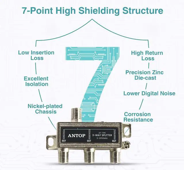 Alt view image 3 of 7 - Antop Coax Splitter 3 Way for Cable TV, Satellite, HDTV, Amplified Antenna