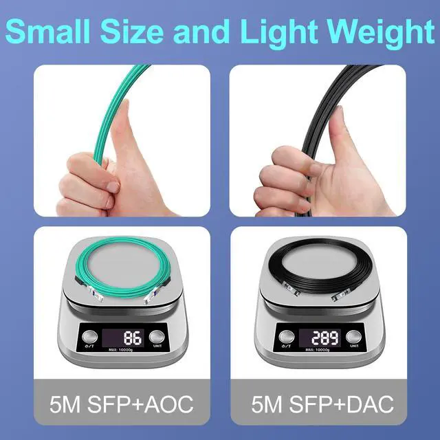 Alt view image 3 of 6 - 10G AOC Fiber Active Optical Cable, OM3 MMF, 50M (164ft) | SFP+ to SFP+, Direct-Attach Fiber Assemblies for Cisco, Ubiquiti UniFi, Supermicro, Mikrotik