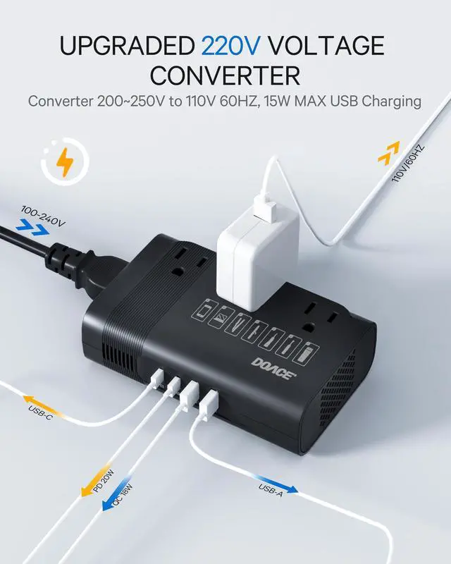Alt view image 4 of 7 - 350W Voltage Converter US to Europe - 220V to 110V Converter for European Travel, Power Adapter Combo with PD Chargers for Hair Straightener Shaver Toothbrush CPAP Camera Phone