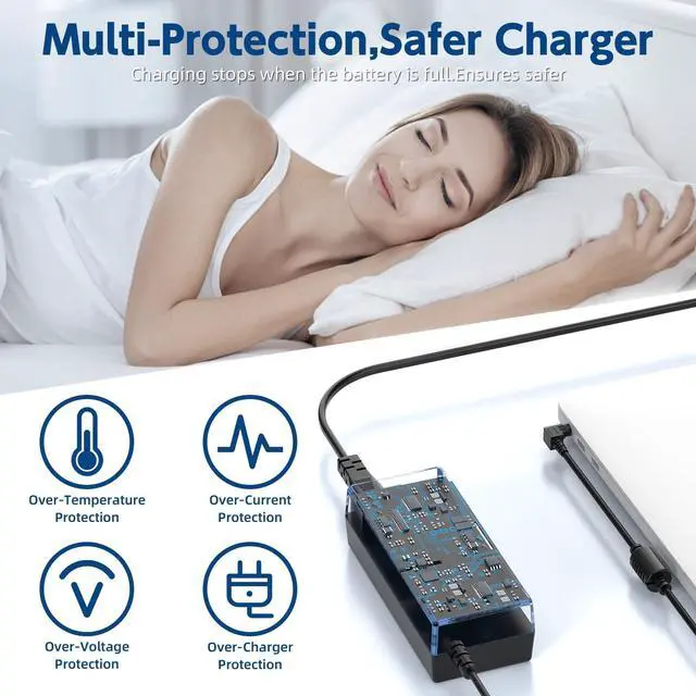 Alt view image 7 of 7 - 65W 19V Laptop Charger for Toshiba Satellite, 8.5FT Cord | ONLY fits Toshiba laptops needing 19V & 5.5mm round plug. 8.5FT long cord. Does NOT fit 19.5V or USB-C