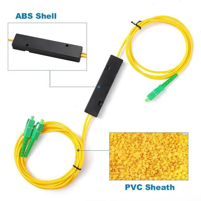Alt view image 3 of 7 - 4PCS Fiber Optic Cable Splitter with 1 to 2 Distribution Channel 50:50 Ratio Wiring Coupler for GPON,FTTH,CATV System (SC-APC 1 to 2)