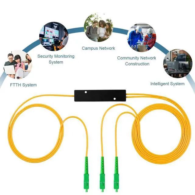 Alt view image 6 of 7 - 4PCS Fiber Optic Cable Splitter with 1 to 2 Distribution Channel 50:50 Ratio Wiring Coupler for GPON,FTTH,CATV System (SC-APC 1 to 2)